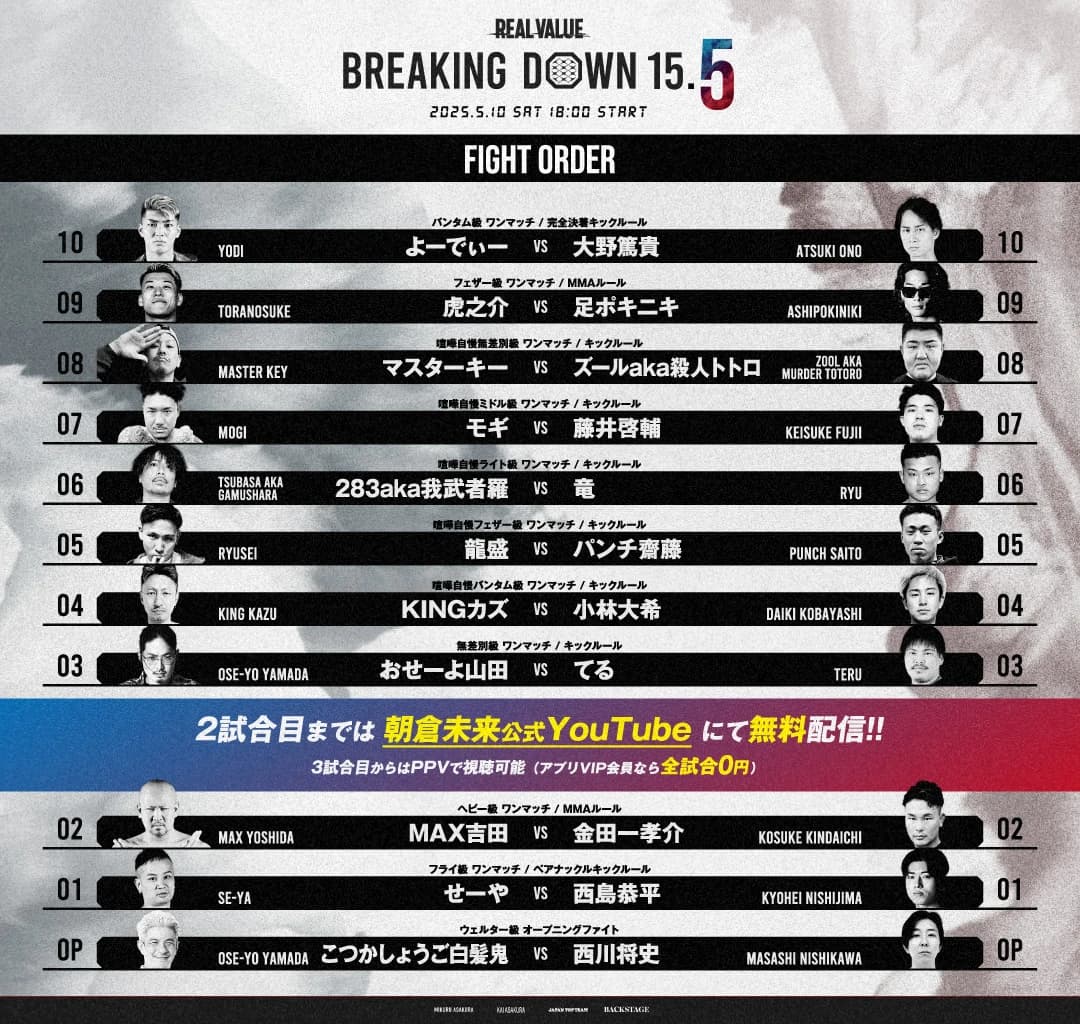 BreakingDown15.5