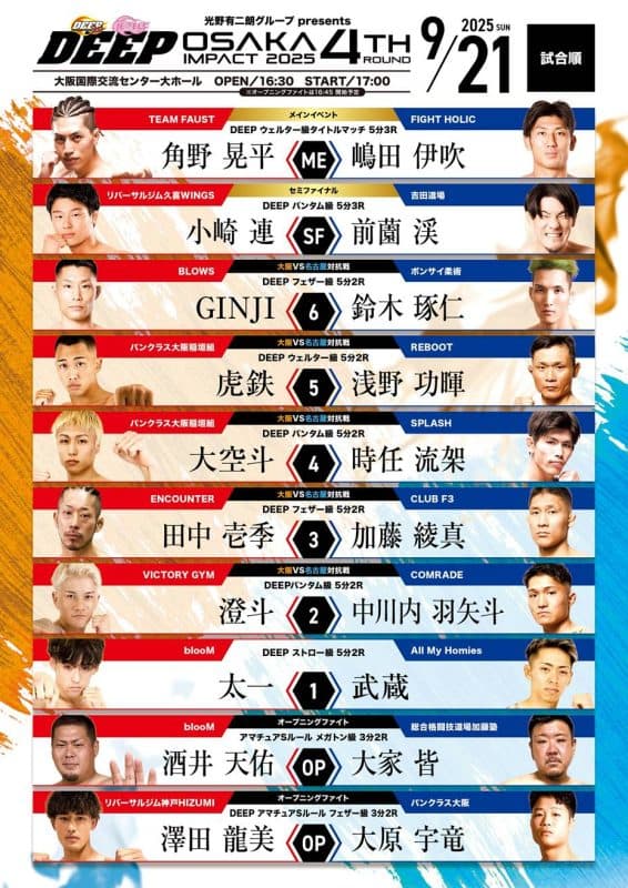 対戦カード全体画像