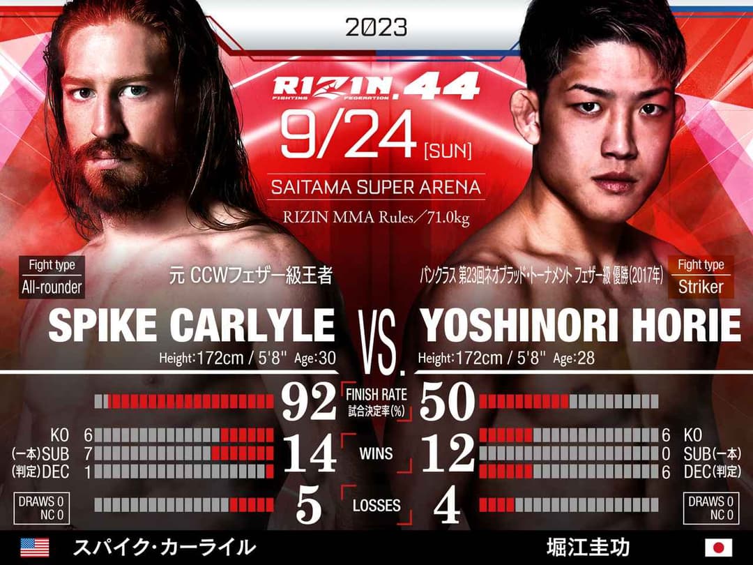 Spike Carlyle vs 堀江圭功