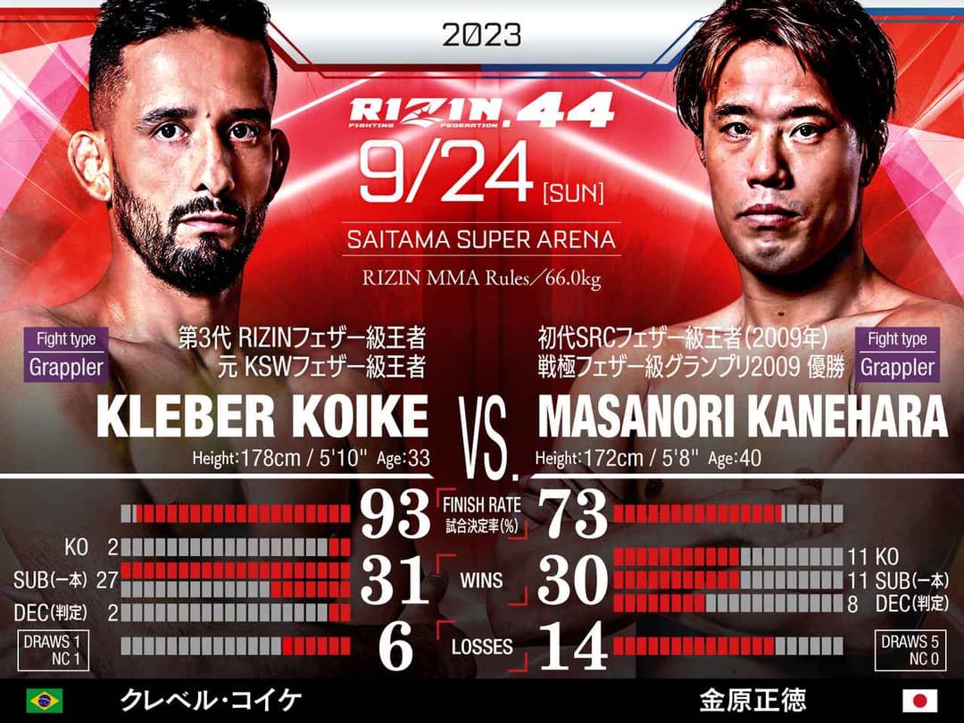 Kleber Koike Erbst vs 金原正徳