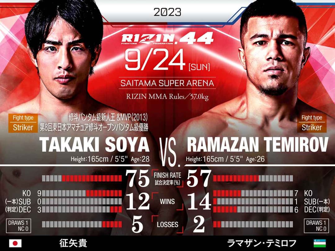 征矢貴 vs Ramazonbek Temirov