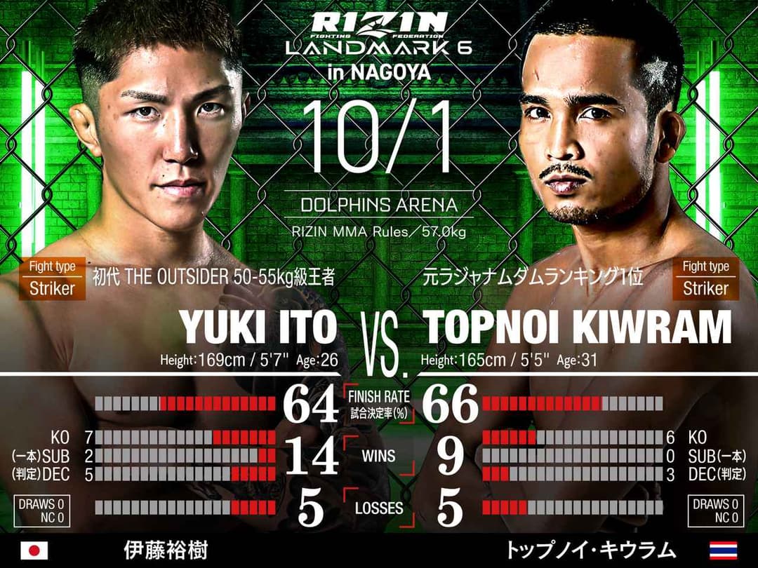 伊藤裕樹 vs Thanongsaklek Chuwattana