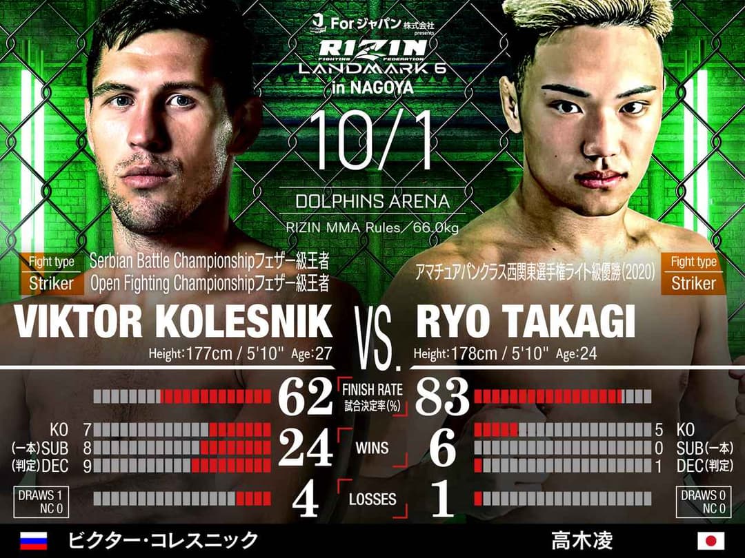 Viktor Kolesnik vs 高木凌