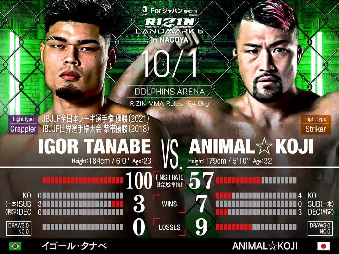 Igor Tanabe vs ANIMAL☆KOJI