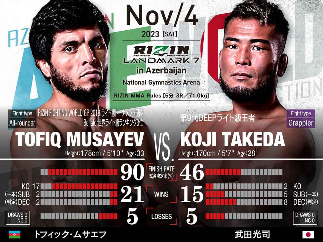 Tofiq Musayev vs 武田光司