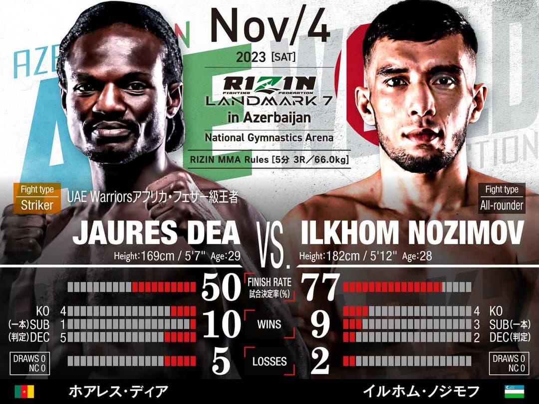 Jaures Dea Gomez vs Ilhom Nazimov