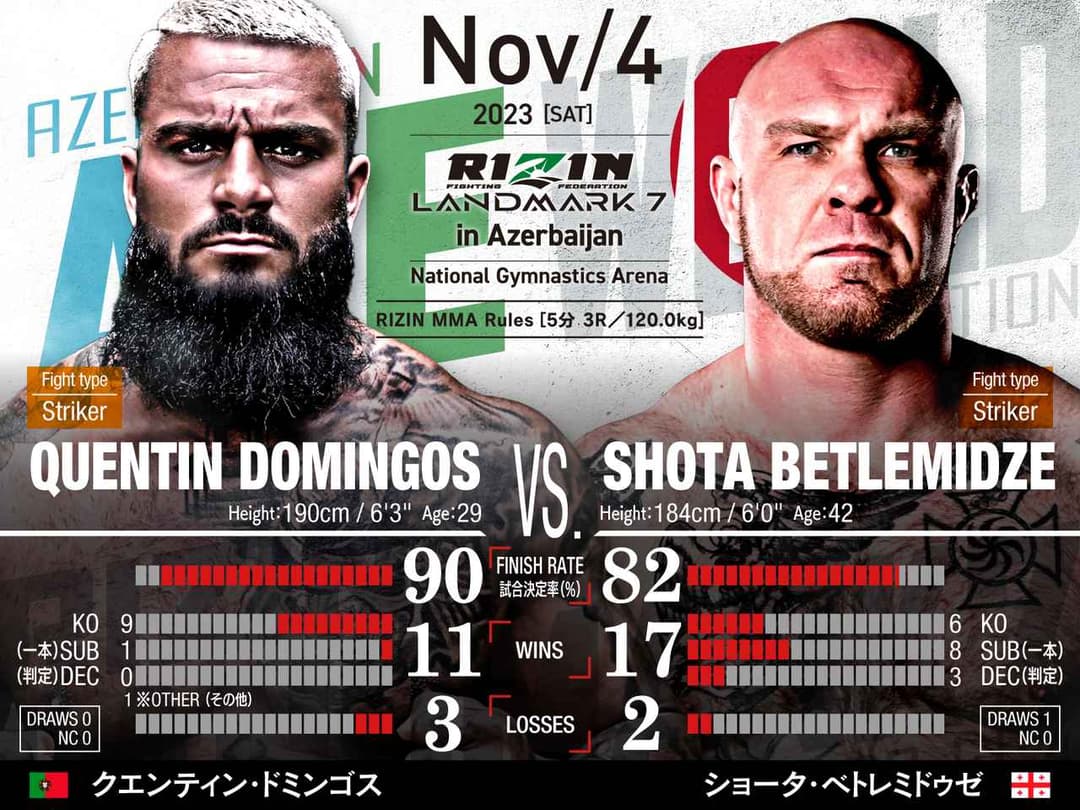 Quentin Domingos vs Shota Betlemidze