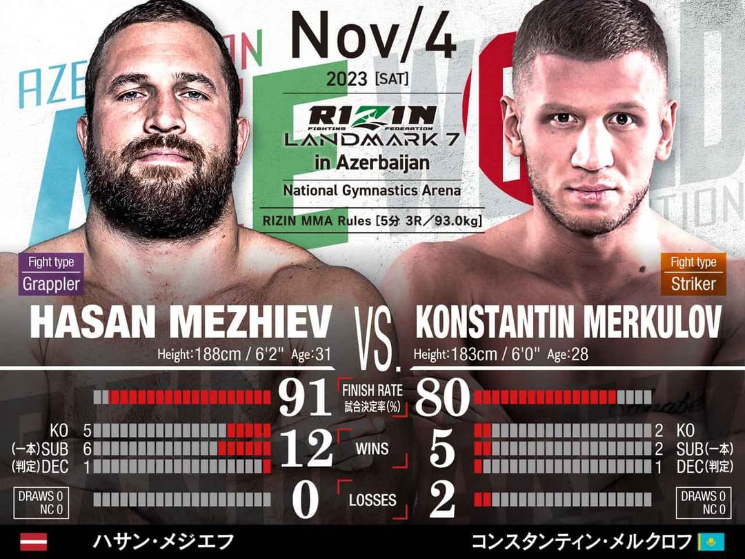 ハサン・メジエフ vs Konstantin Merkulov