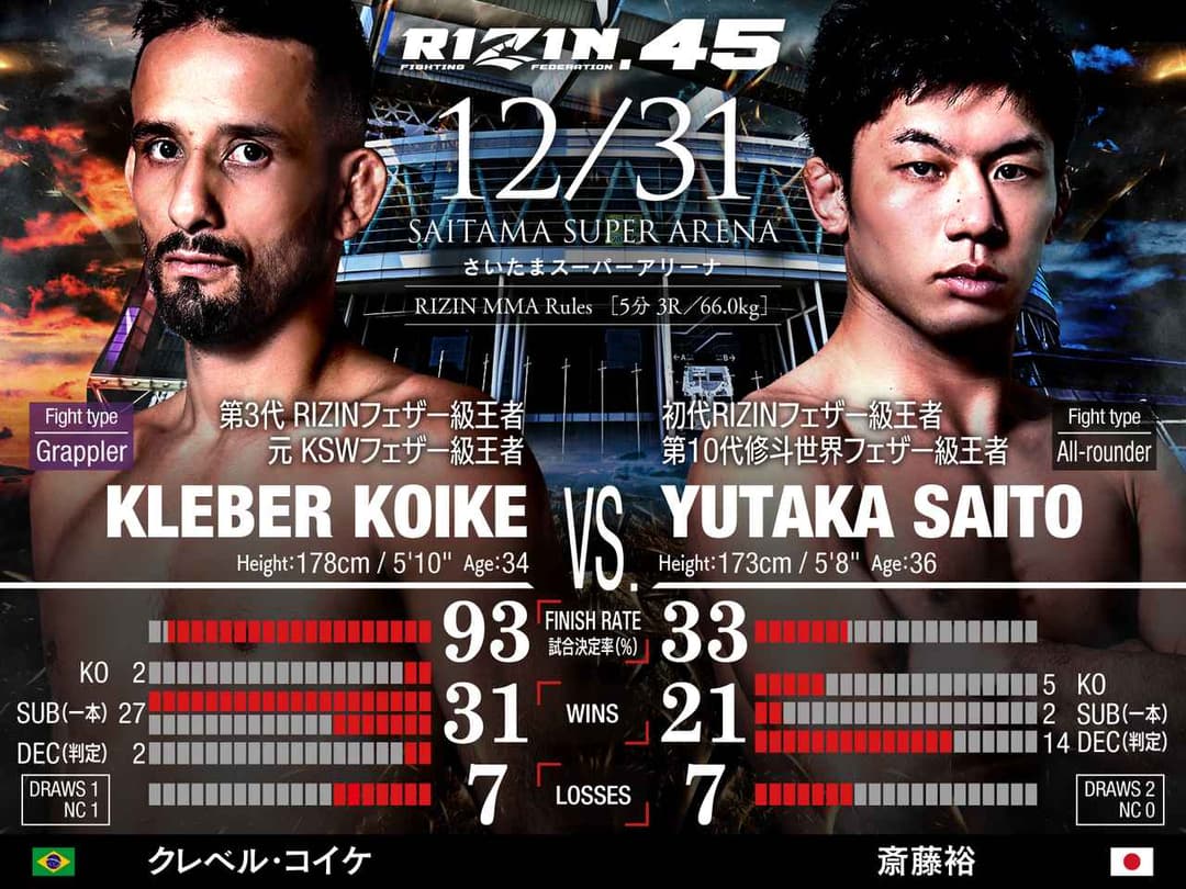 Kleber Koike Erbst vs 斎藤裕