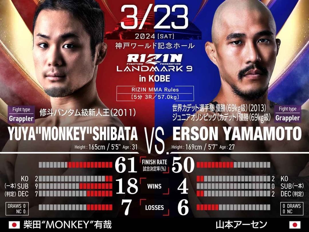 柴田"MONKEY"有哉 vs 山本アーセン