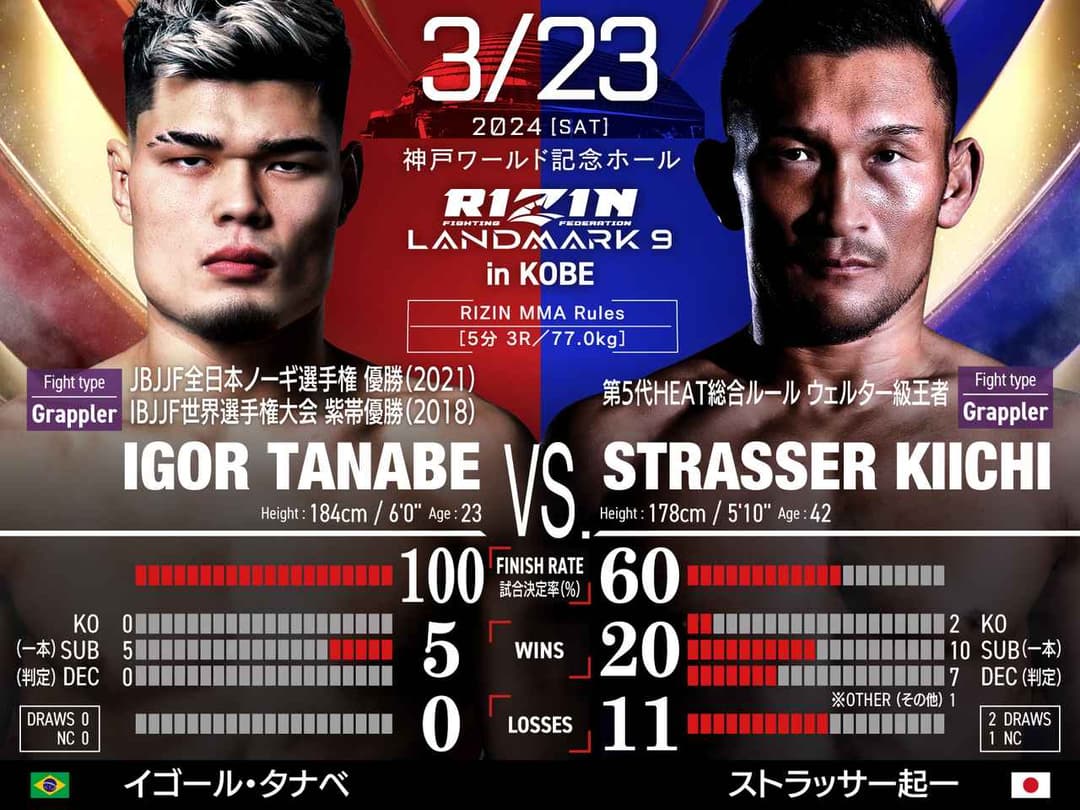 Igor Tanabe vs ストラッサー起一