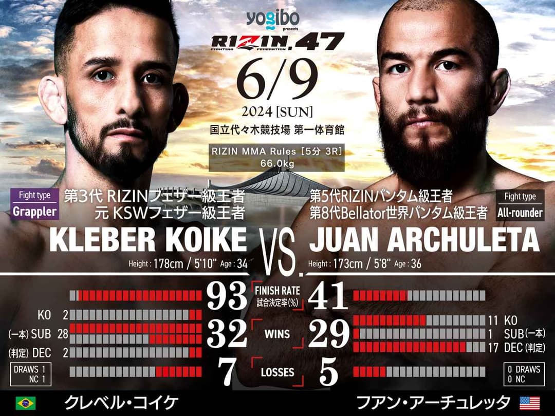 Kleber Koike Erbst vs Juan Archuleta