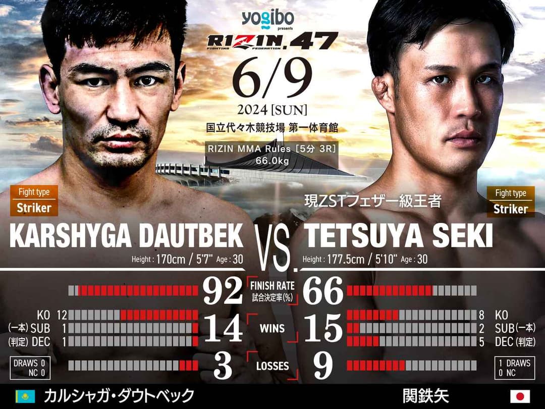 Karshyga Dautbek vs 関鉄矢