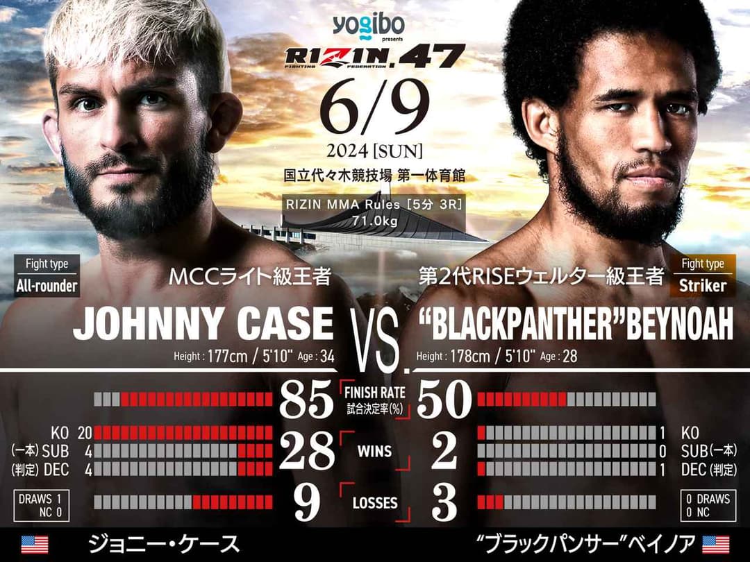 Johnny Case vs Noah Bey