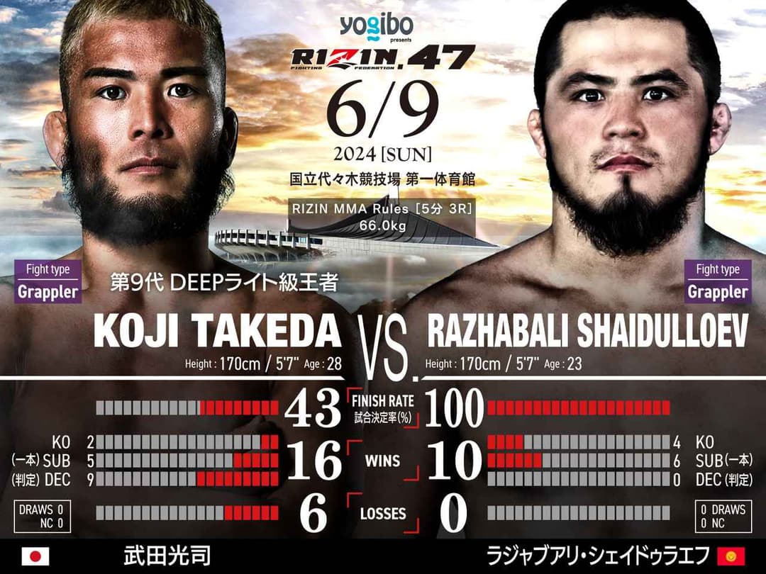 武田光司 vs Rajabali Shaidullaev