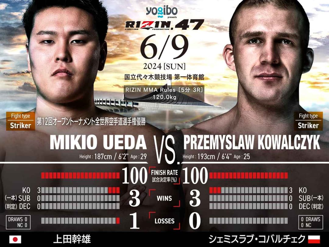 上田幹雄 vs Przemyslaw Kowalczyk