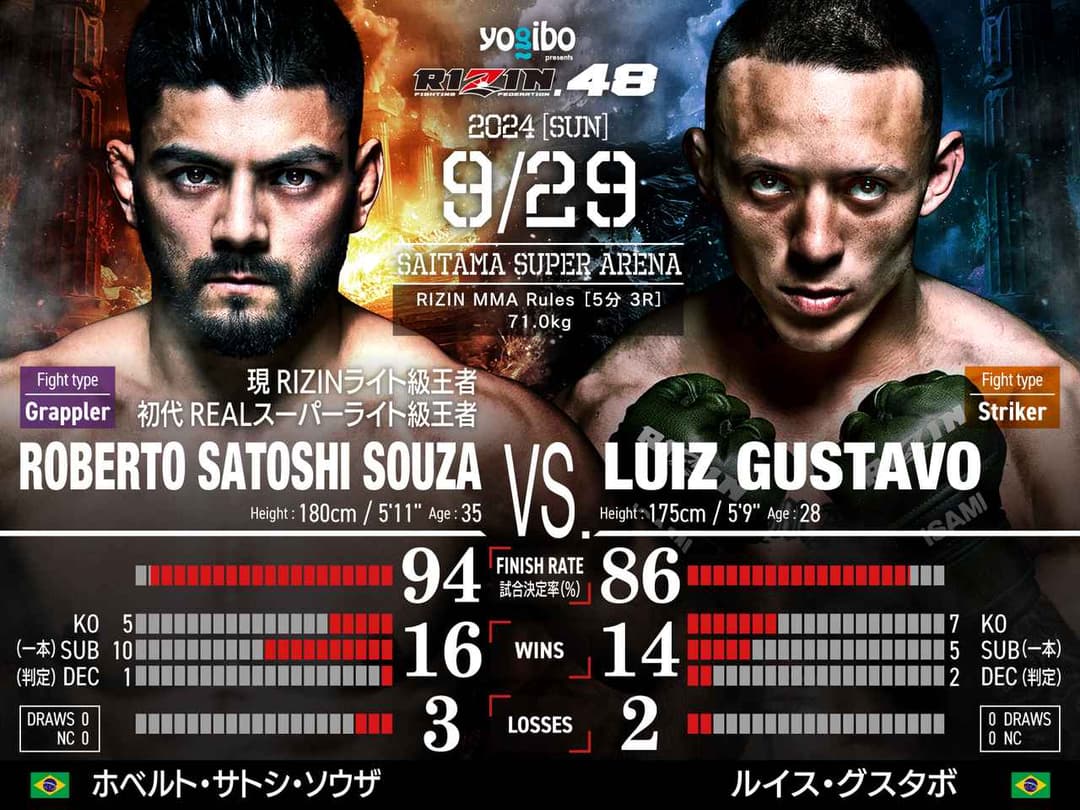 Roberto Satoshi de Souza vs Luiz Gustavo