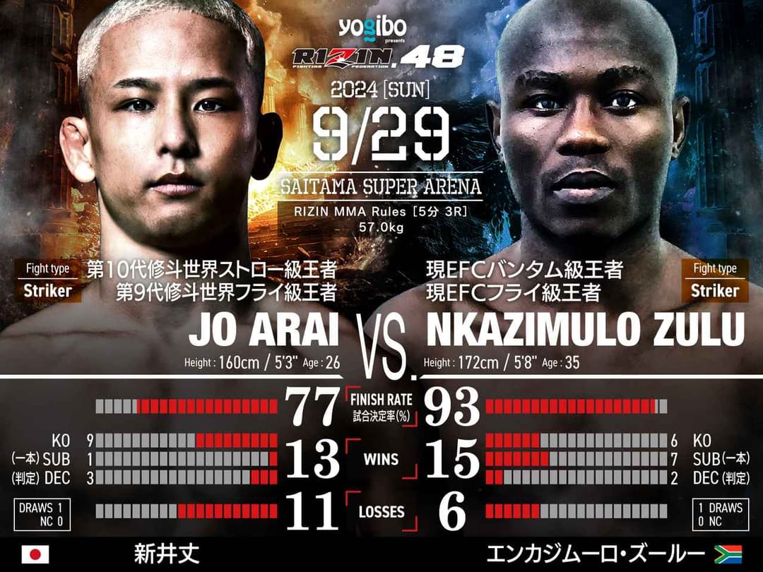 新井丈 vs Nkazimulo Zulu
