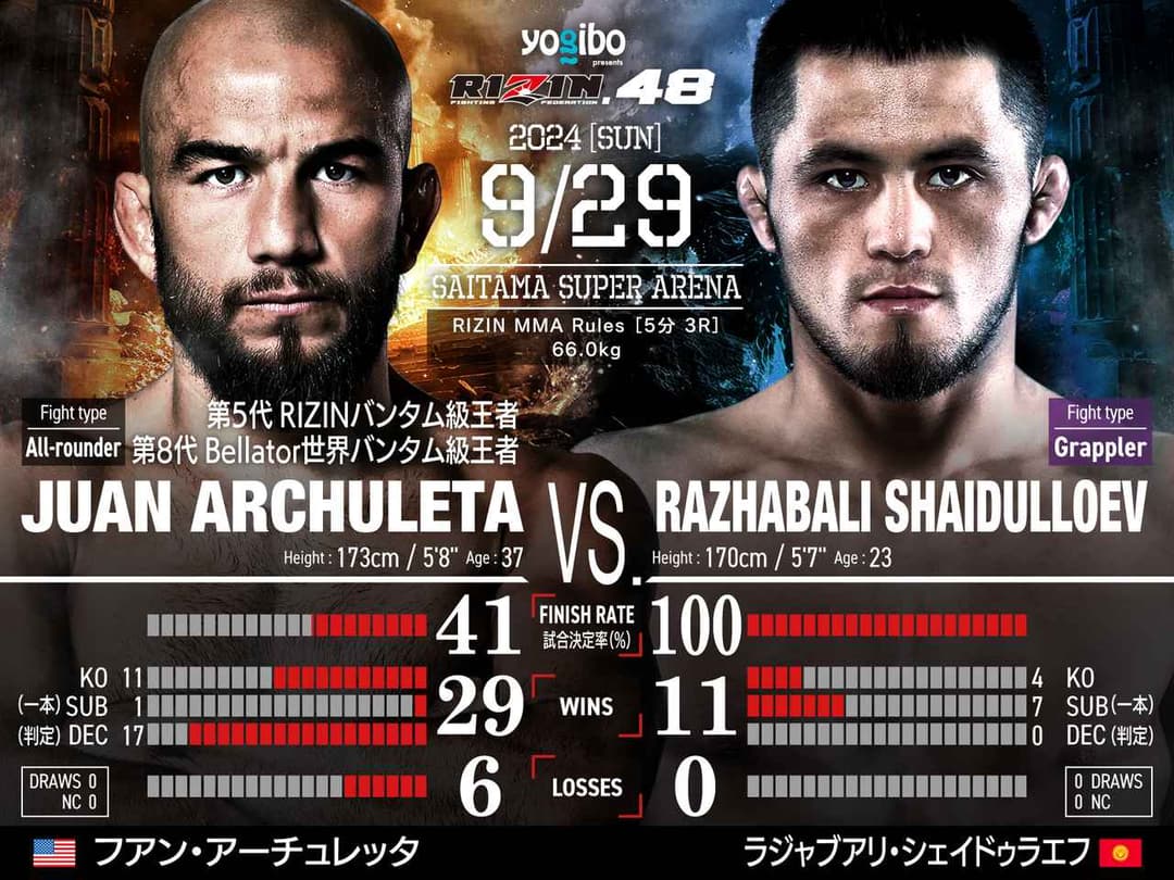 Juan Archuleta vs Rajabali Shaidullaev