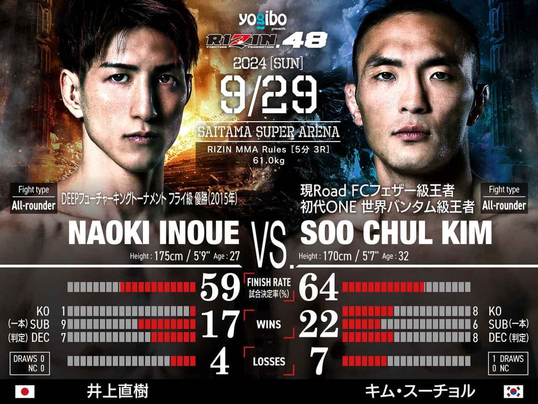 井上直樹 vs Soo Chul Kim