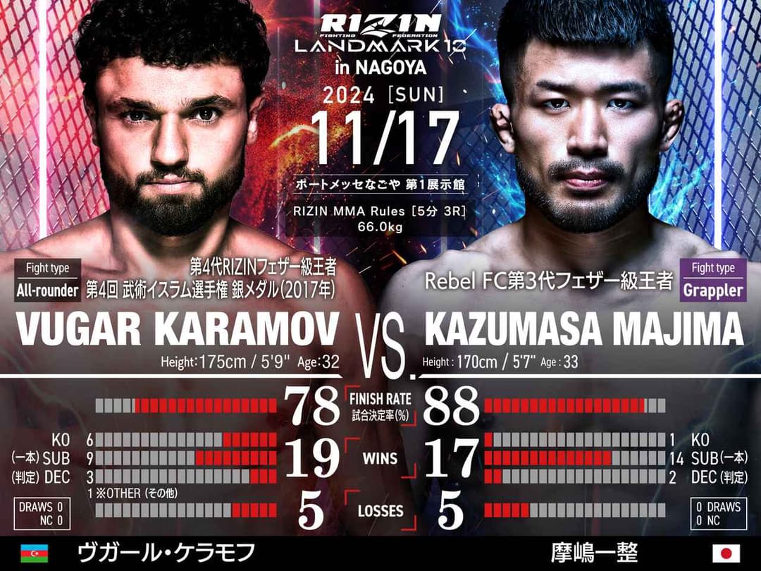 Vugar Karamov vs 摩嶋一整