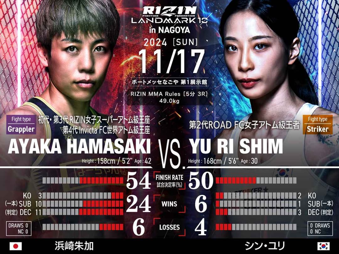 浜崎朱加 vs Yu Ri Shim