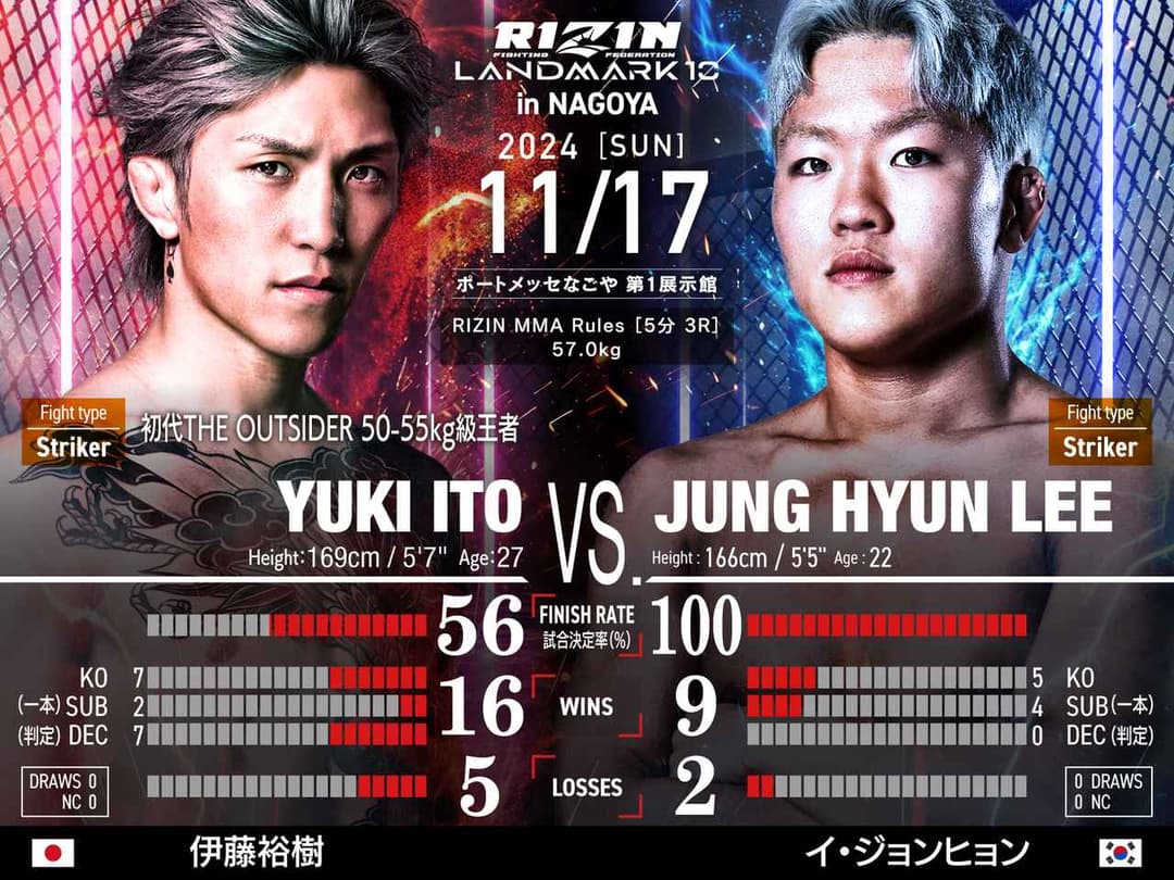 伊藤裕樹 vs Jung Hyun Lee