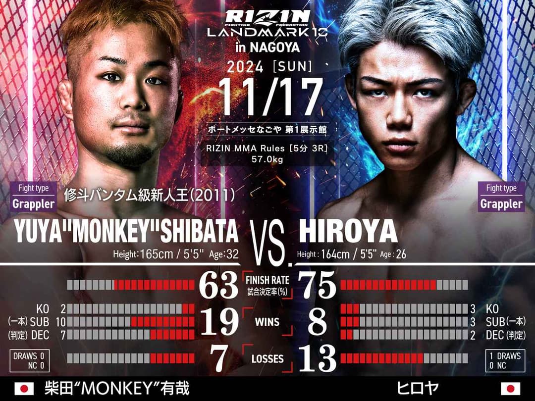 柴田"MONKEY"有哉 vs ヒロヤ