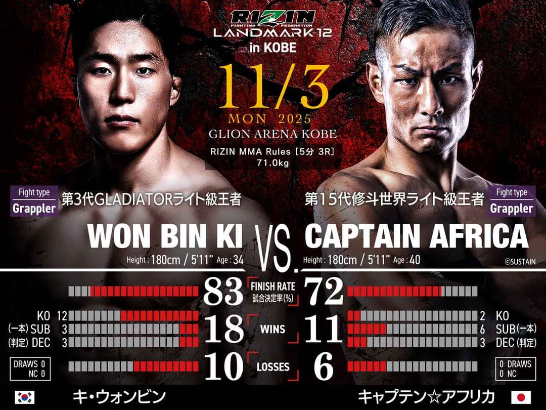 キ・ウォンビン vs キャプテン☆アフリカ