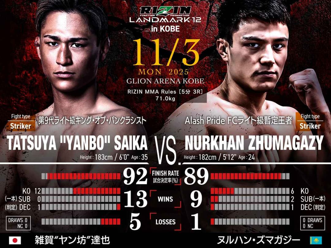 雑賀“ヤン坊”達也 vs Nurkhan Zhumagazy
