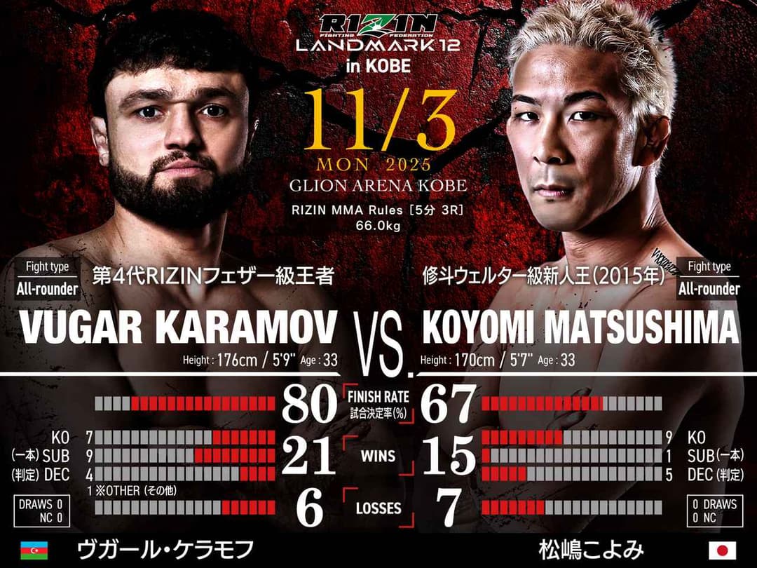 Vugar Karamov vs 松嶋こよみ