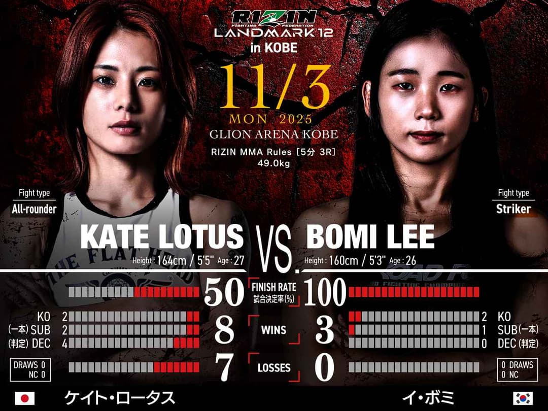 ケイト・ロータス vs Bo Mi Lee